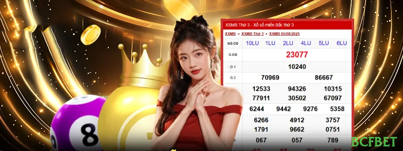 Design Responsivo bcfbet